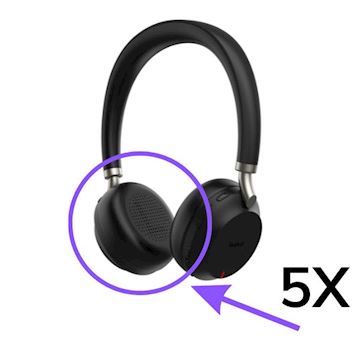 Yealink Black Ear Cushion for BH72 (5 Pairs)