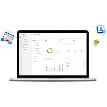 Yealink YMCS Essential 5000+ devices (prijs per stuk)